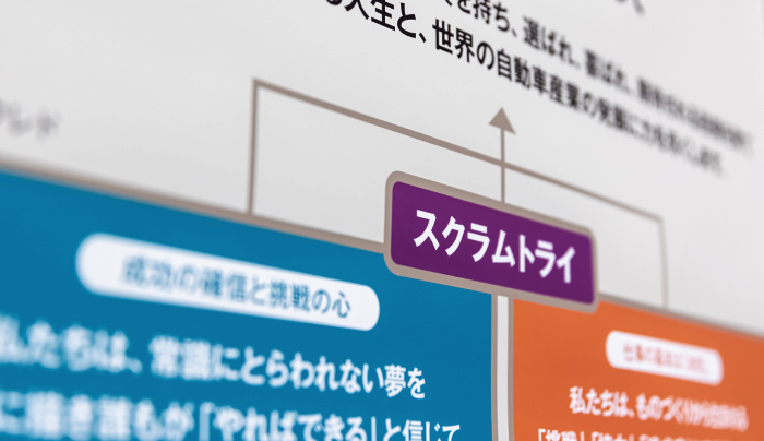 経営理念